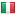 beneforti.it hosted country